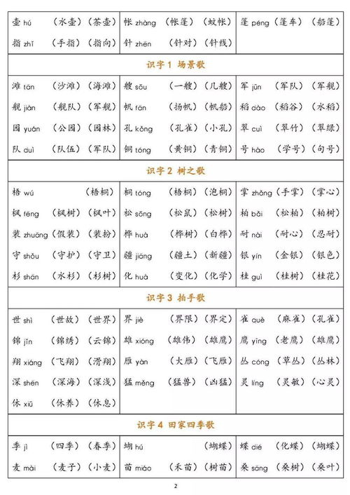 大怎么可以怎么组词 大怎么可以怎么组词