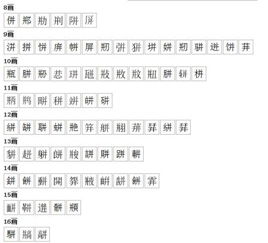 扑能怎么组词 扑能怎么组词