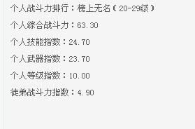 战斗力斗怎么组词