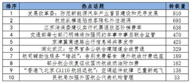 座和交可以怎么组词