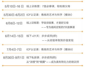 超的商业组词怎么写 超的商业组词怎么写