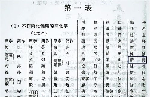 劲的组词偏旁笔画怎么写