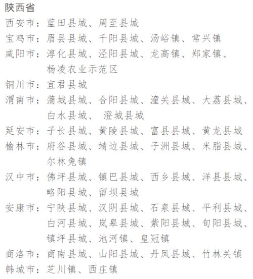 县城的镇怎么组词