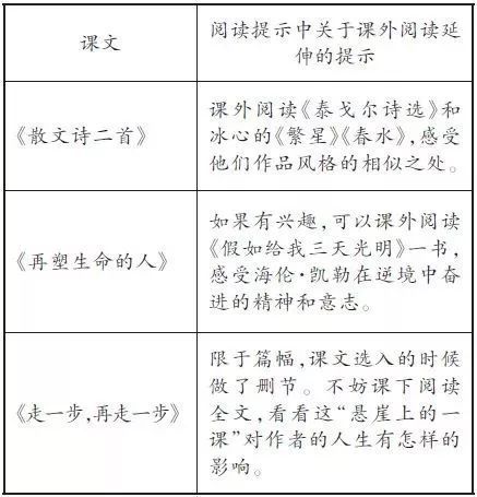 纺织编布消怎么组词