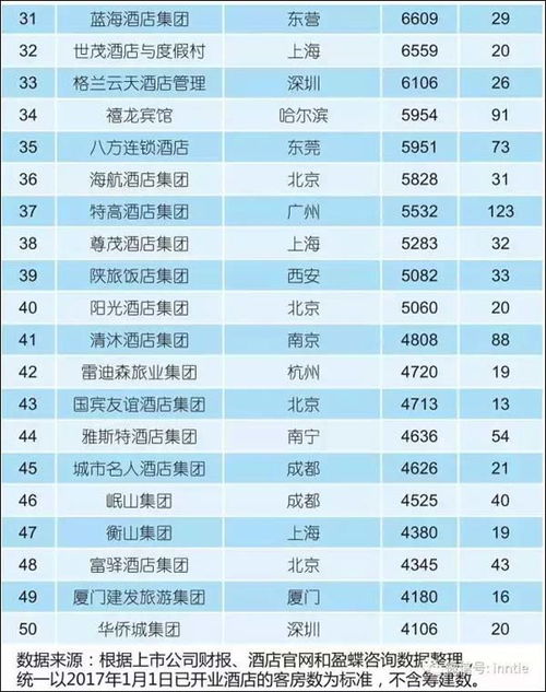 国籍怎么组词