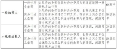 老怎么组词劳动的 老怎么组词劳动的