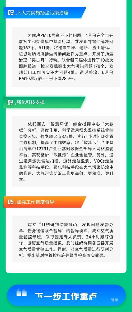 环境的繁怎么组词