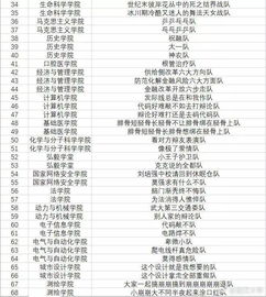 主持呀这个名怎么组词