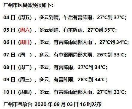 用雷雨的雷怎么组词
