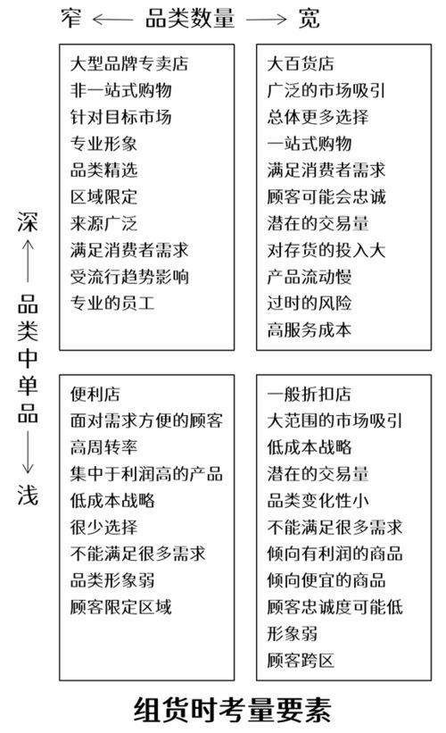 技能怎么样组词 技能怎么样组词