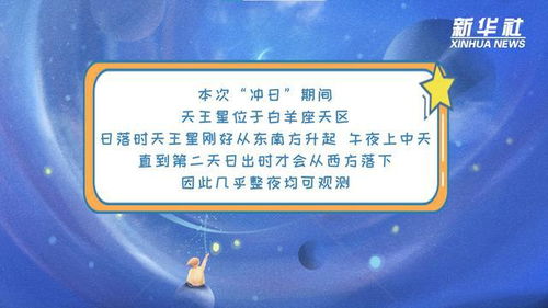 天王星怎么组词呀