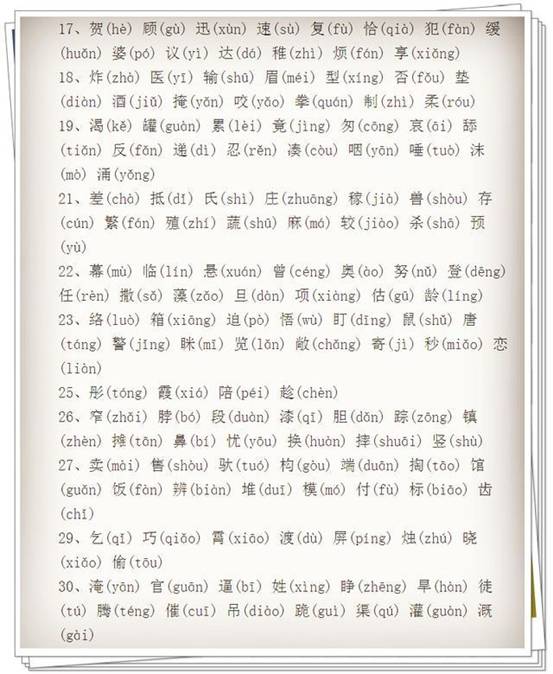 怎么记住电这个生字组词