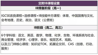 付钱的副附怎么组词