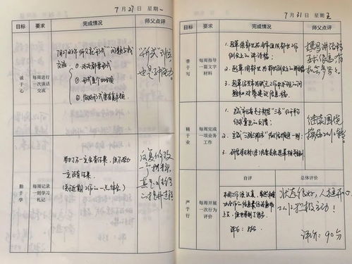 怎么组词锐 怎么组词锐