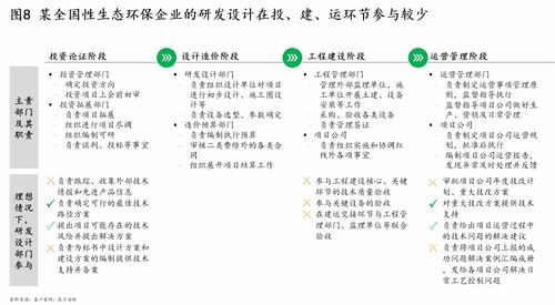 小度六怎么组词