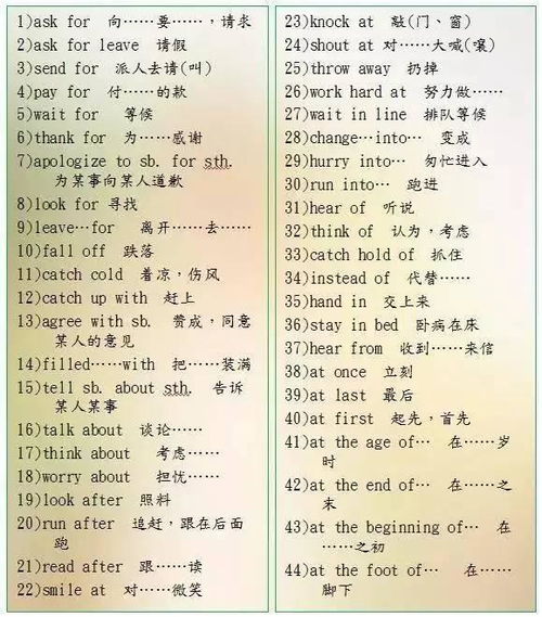 小度六怎么组词