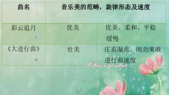 嗯崇高的崇怎么组词 嗯崇高的崇怎么组词