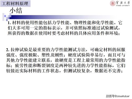 白明白的白怎么组词