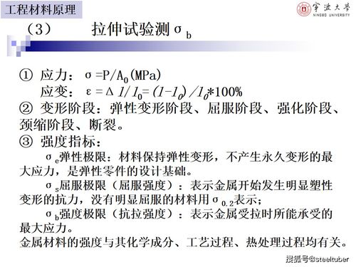 白明白的白怎么组词