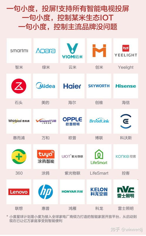 小度小度牌子怎么组词