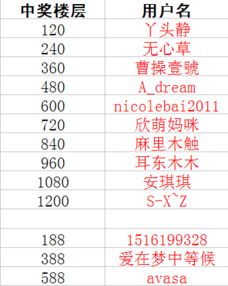 上组词接龙怎么接