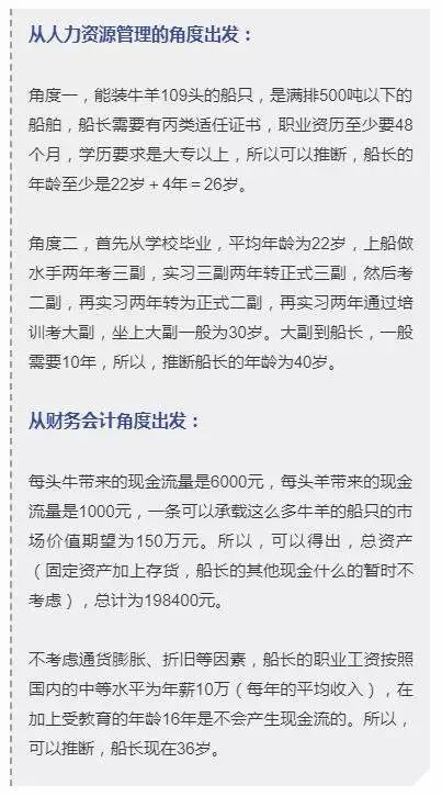 么一敖淼怎么组词