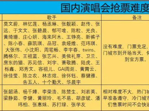 买粉怎么组词