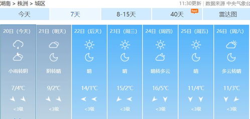 播放晴天的晴怎么组词 播放晴天的晴怎么组词