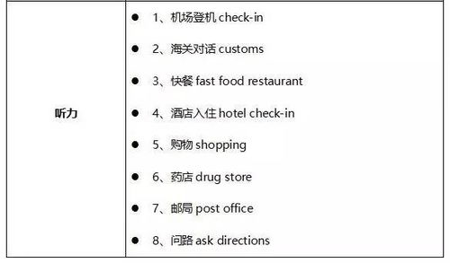 旅行的英语怎么组词啊