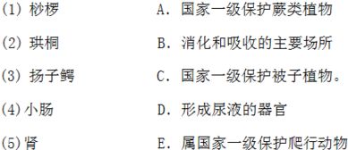 都怎么组词都有的动物