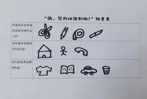 快递的快可以怎么组词