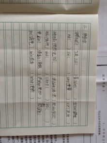 个子的组词怎么写的