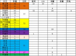 计算的季怎么组词