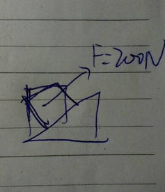 推力推推怎么组词