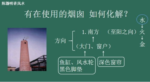 烟囱冲怎么组词