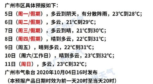 晚上的变怎么组词