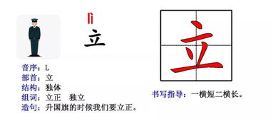 高怎么加偏旁组词