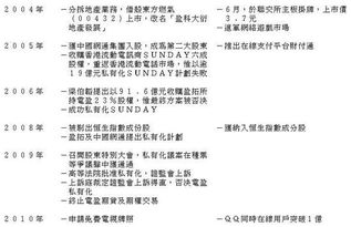 跌宕的跌怎么组词