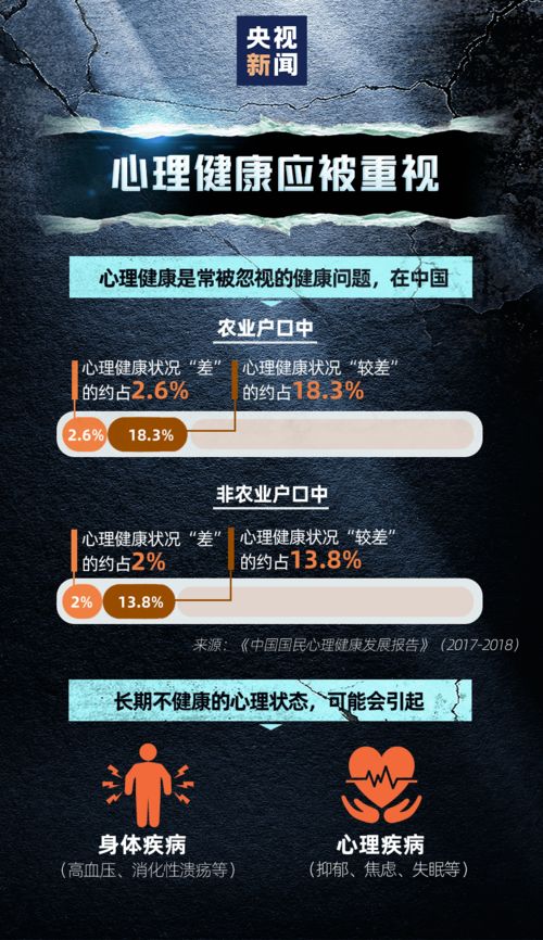 这轻生怎么组词