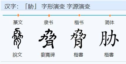 南柱的南怎么组词