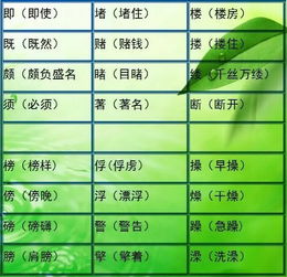 度度专怎么组词