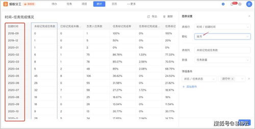 咽怎么组词作业的业