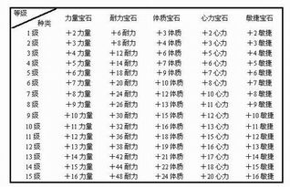 水浒传的传组词