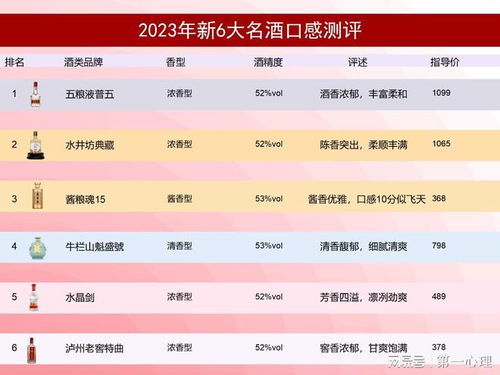 浓郁前面怎么组词呢 浓郁前面怎么组词呢