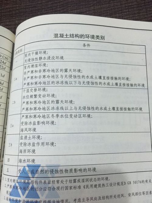 厚度的厚怎么组词 厚度的厚怎么组词