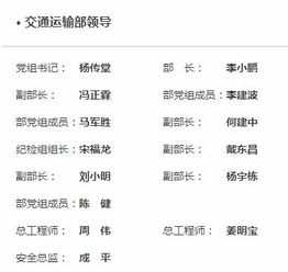 首长的长还能怎么组词