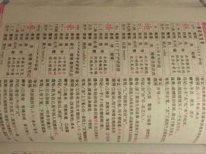五五无字怎么组词