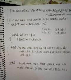 武汉的饭怎么组词