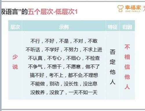 八格牙路怎么组词 八格牙路怎么组词