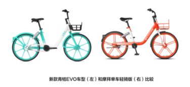 单车怎么组词 单车怎么组词